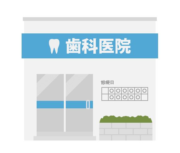 病院　北村歯科医院（病院）まで274m