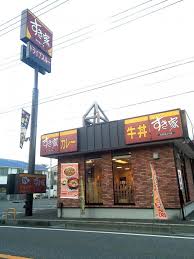 飲食店　すき家 沼津小諏訪店（飲食店）まで679m