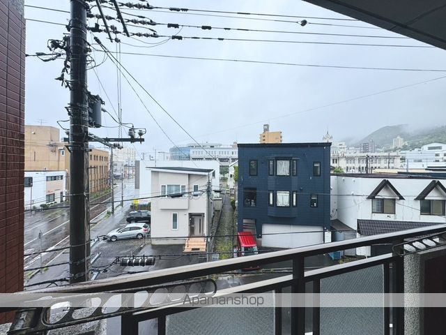 眺望　眺望