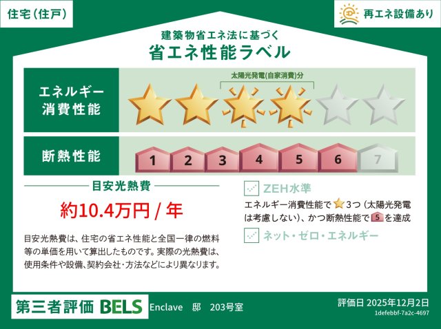 省エネ性能ラベル　住居