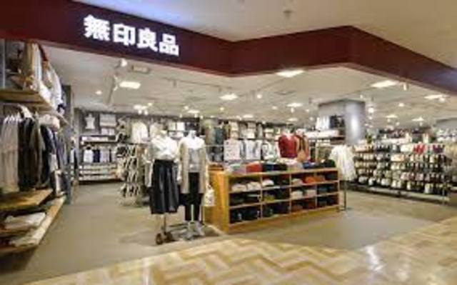 ショッピングセンター　無印良品中野マルイ店（ショッピングセンター）まで683m
