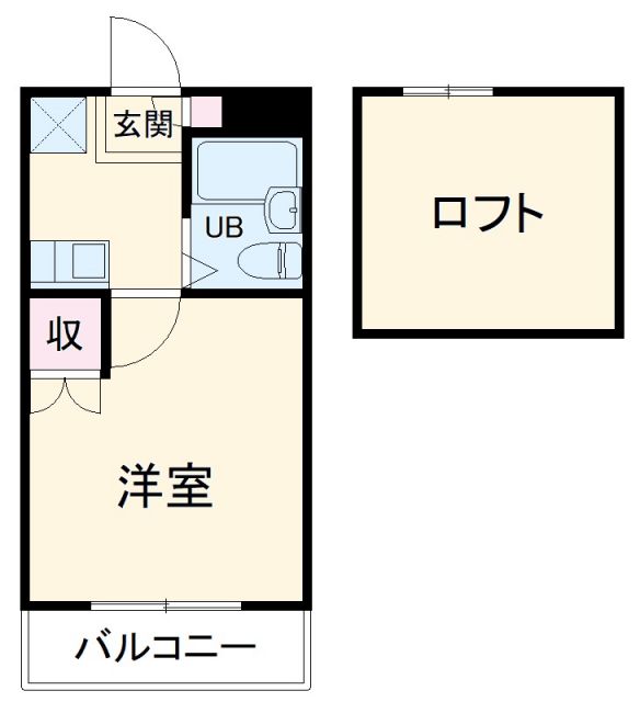 昭和コーポ上柴東の間取り写真