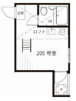 アネックス元住吉 205の間取り写真