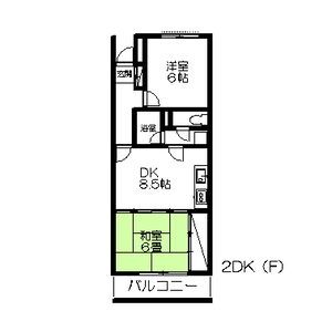 ロイヤルヒルズ上杉の間取り