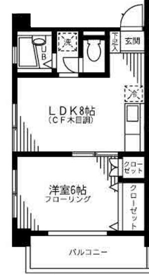 大田区蒲田のマンションの間取り