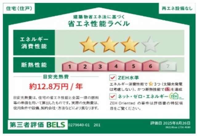 省エネ性能ラベル