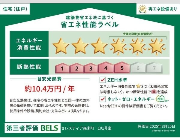 省エネ性能ラベル