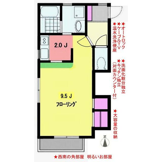 ラヴィール南品川の間取り写真