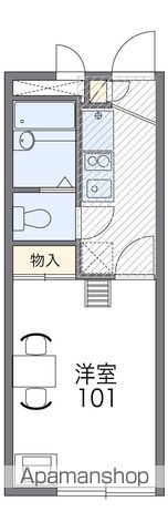 レオパレスセラヴィ深大寺の間取り写真