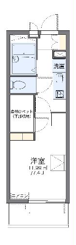 レオパレスＹＡＨＡＧＩIの間取り