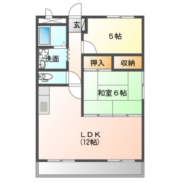 フォレストビルの間取り