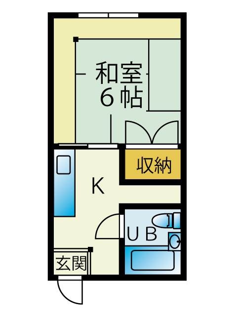 東武野田線 運河駅　2階建 築36年の間取り