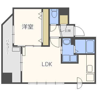 札幌市中央区南二条西のマンションの間取り