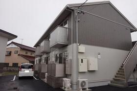 リブフラット