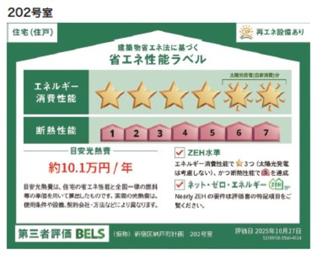 省エネ性能ラベル