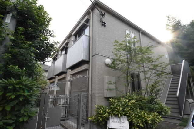 建物外観　★東京農工大学のごく近く！★