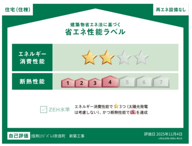 省エネ性能ラベル