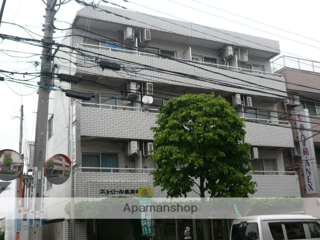 ＪＲ中央線 武蔵境駅 徒歩6分 築40年