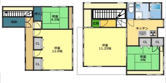 溝渕ビルの間取り