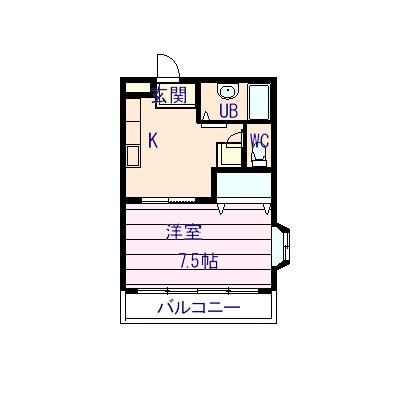 仙台市宮城野区東仙台のアパートの間取り