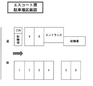 【エスコート潤の駐車場】