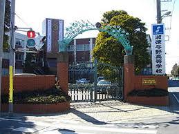 高校・高専　私立淑徳与野高校（高校・高専）まで794m