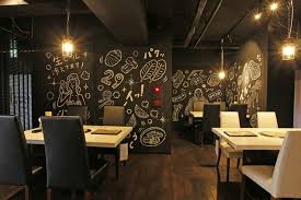 飲食店　焼肉 六区（飲食店）まで187m