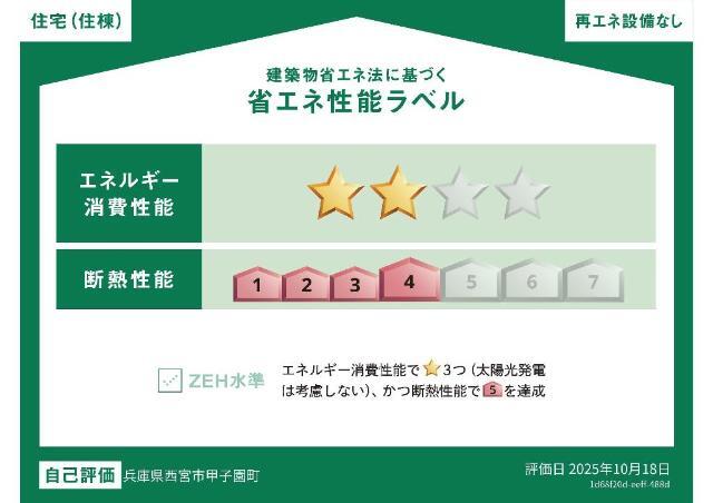建物外観　省エネ性能ラベル