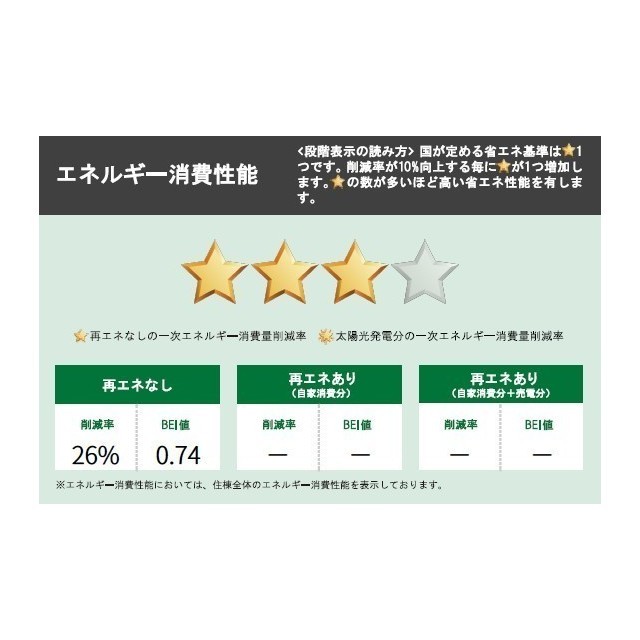 その他　省エネ性能画像
