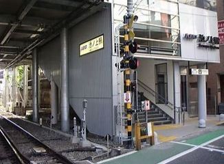 その他　池ノ上駅(京王 井の頭線)（その他）まで770m