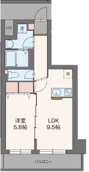 セルビシオの間取り