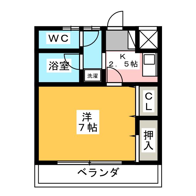 グリーンコート花中の間取り