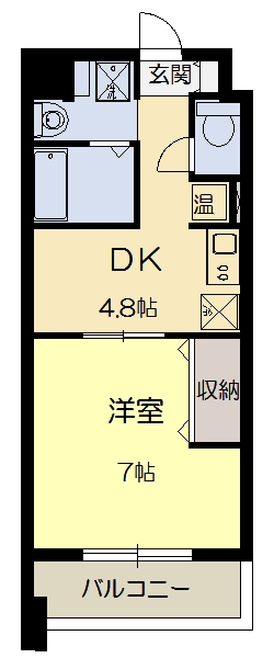 第17関根マンションの間取り