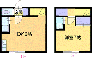 ラピュタ文京台の間取り