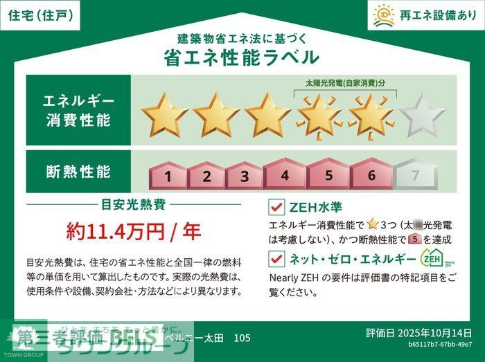 その他　お問合せはタウンハウジングまで！※現地待合わせ相談可能