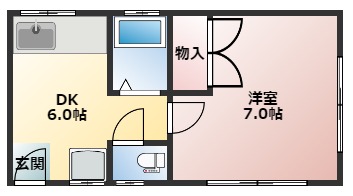 コーポ東永の間取り