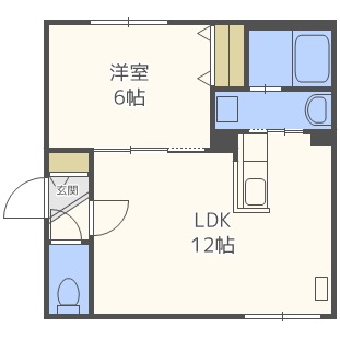 Ｒｏｙａｌ　Ｏａｋ中島公園１の間取り