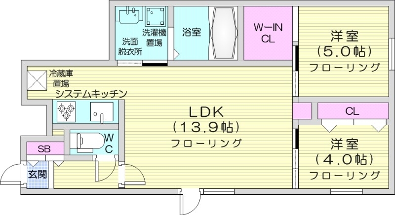 ArrowsVIIの間取り