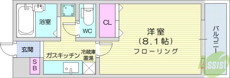 プリベール仙台２１の間取り