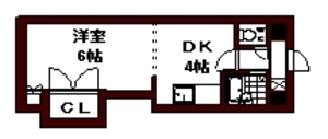 エンドレス三井南５条Iの間取り