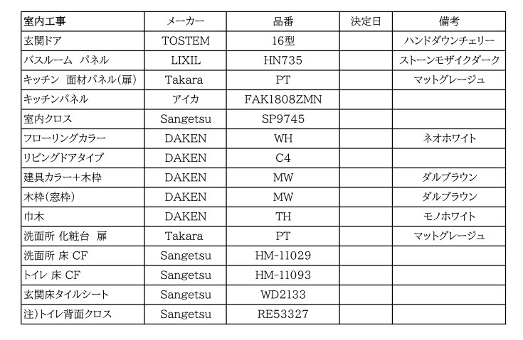 その他　内装イメージについては仕様書をご参照ください。 ※内外装の仕