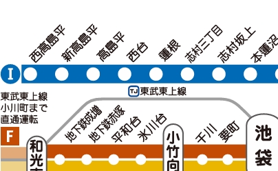 その他　☆路線図☆