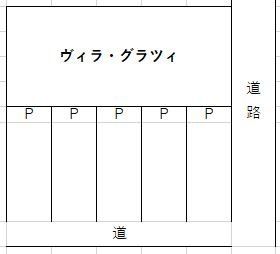駐車場　間取図