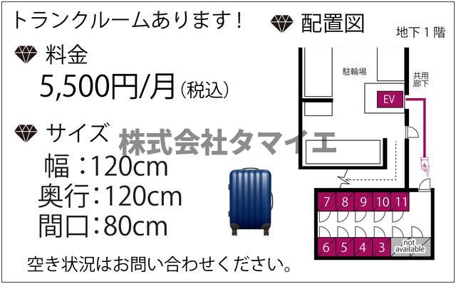 その他共有部分