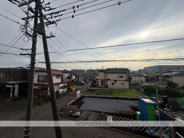 眺望　眺望