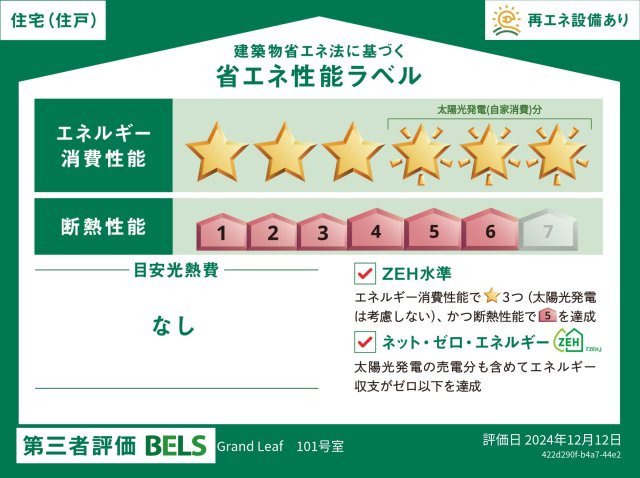 省エネ性能ラベル