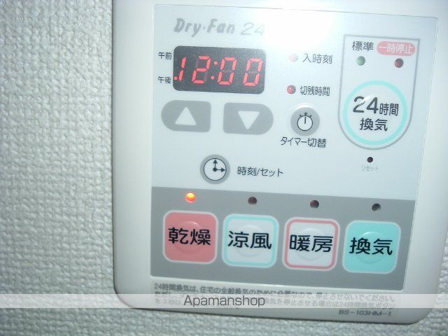 地下鉄名城線 栄駅 徒歩5分 12階建 築19年のその他写真