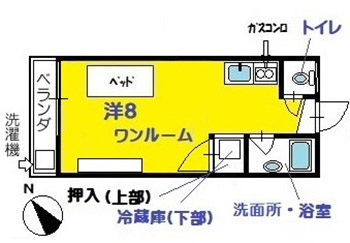 ドマーニ大手町の間取り