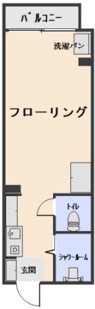 イルパラッツォの間取り