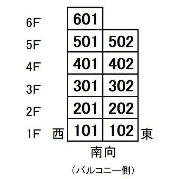 【エステート良和　N棟のその他】